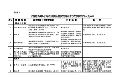 海南省中小学校服务性收费和代.doc