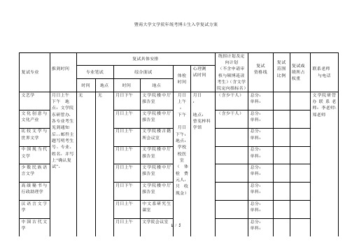 暨南大学文学院年统考博士生入学复试方案