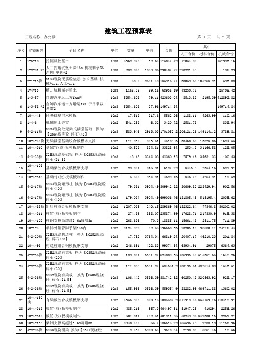 办公楼建筑装饰工程预算书范本