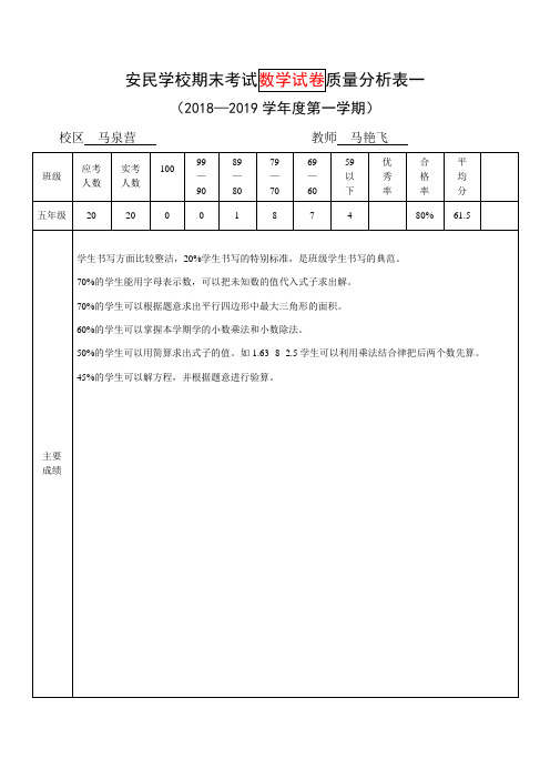 五年级数学教师质量分析表