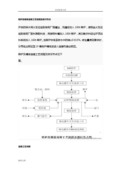 转炉及精炼连铸实用工艺流程及排污节点