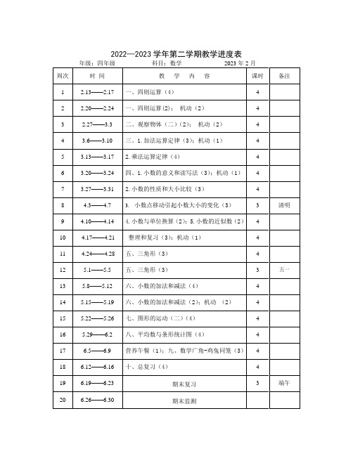 2023春季四年级下册人教版数学教学进度安排表