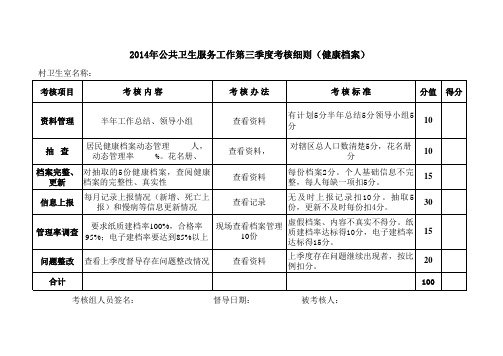 (健康档案)14年第二季度公共卫生考核表