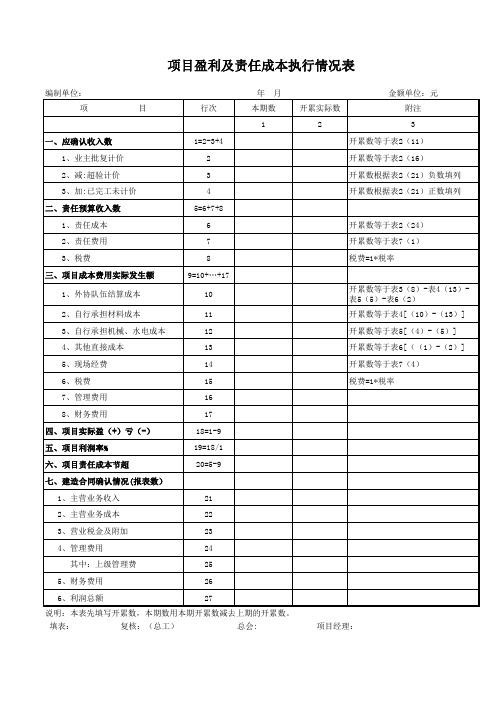 项目盈利及责任成本执行情况表