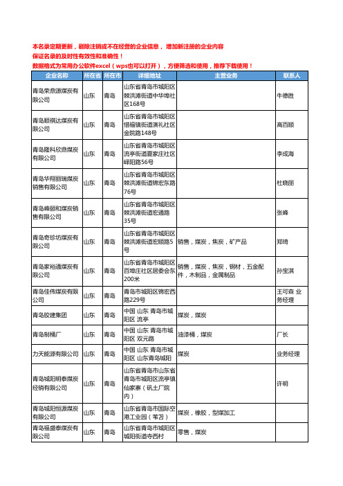 2020新版山东省青岛煤炭工商企业公司名录名单黄页大全392家