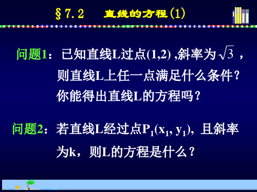 【数学课件】直线的方程(1)——点斜式、斜截式