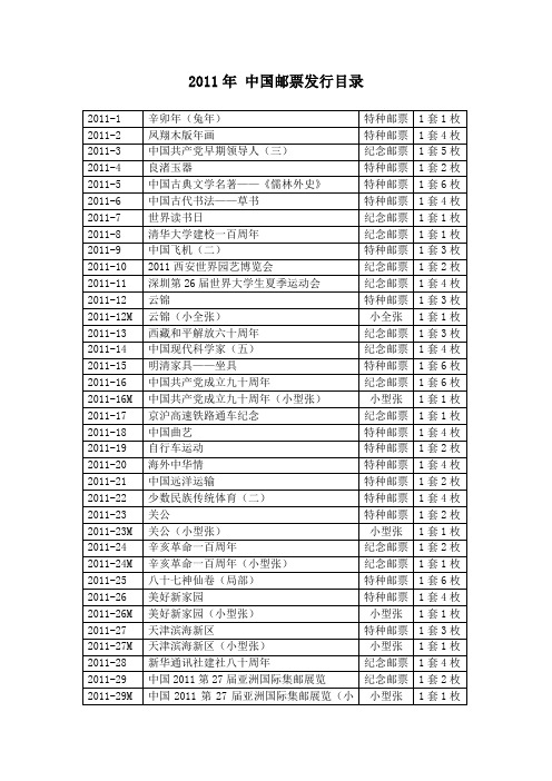 2011年中国邮票发行目录