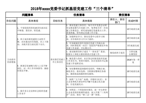 党委书记抓基层党建工作三个清单