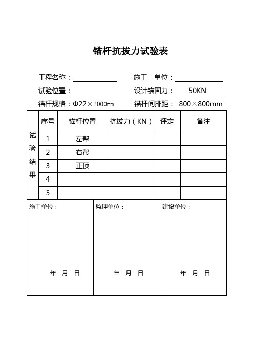 锚杆抗拔力试验表