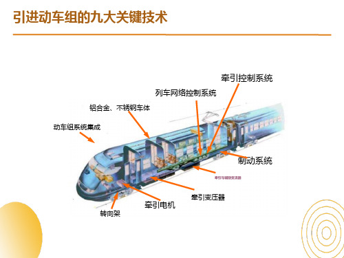 动车辅助供电系统