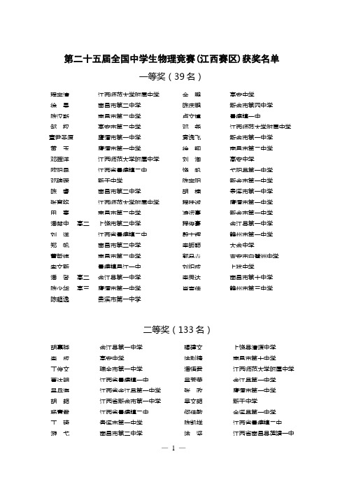 2008年第二十五届全国中学生物理竞赛(江西赛区)获奖名单