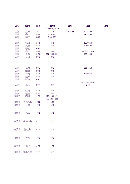 中国移动187用户号段汇总表