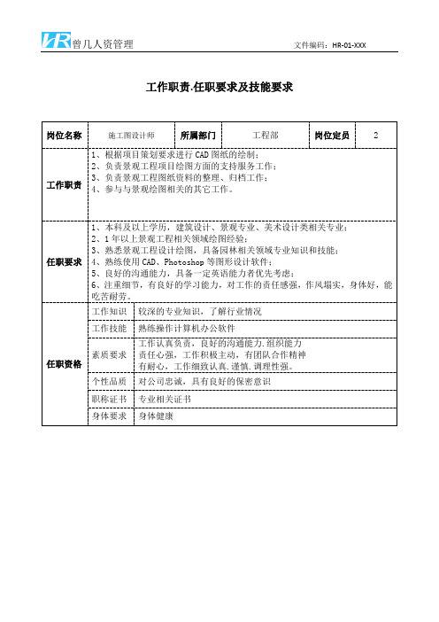 施工图设计师工作职责和任职要求模板