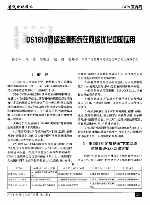 DS1610网络监测系统在网络优化中的应用