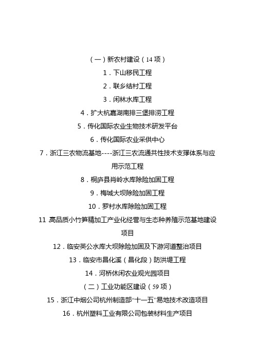 杭州市2010年新一轮“十大工程”重点建设项目名单