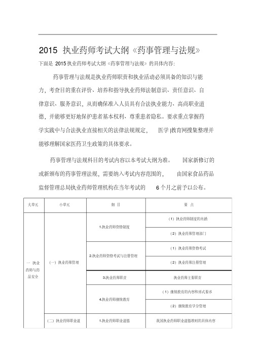 2015年执业西药师考试大纲-药事管理与法规