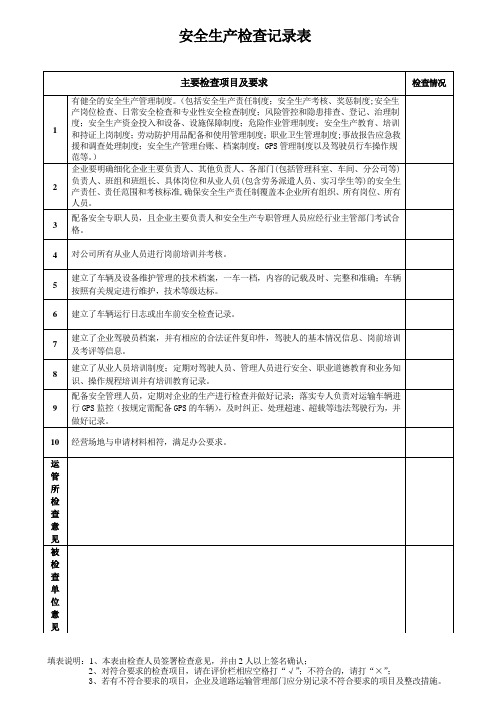 道路普通货物运输企业安全生产督查检查表