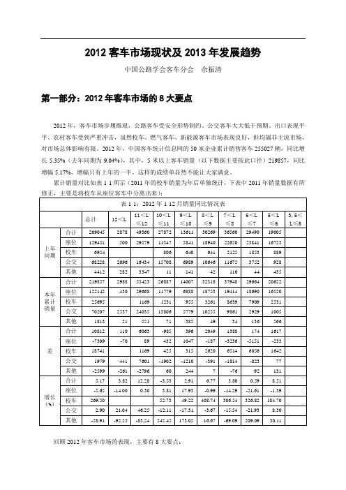 2012客车市场现状及2013年发展趋势