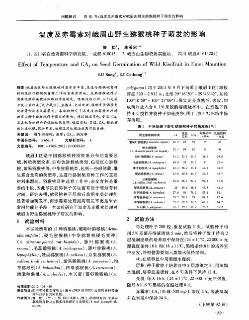 温度及赤霉素对峨眉山野生猕猴桃种子萌发的影响