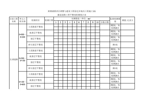 平整度检测表