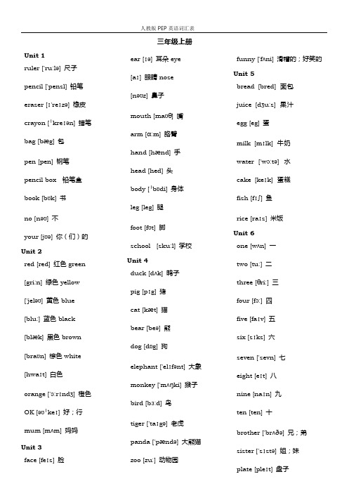 人教版PEP英语单词表三年级到六年级汇总