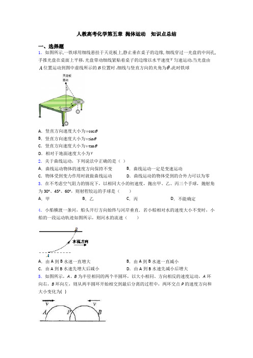 人教高考化学第五章 抛体运动 知识点总结