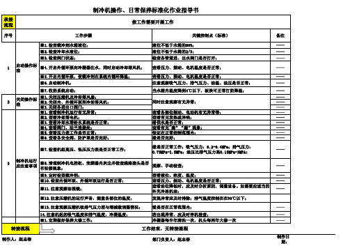 标准化作业指导书