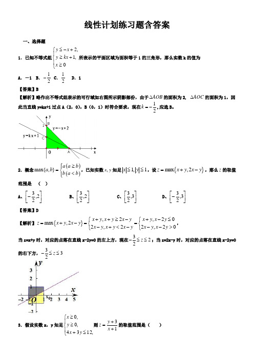 线性计划练习题含答案