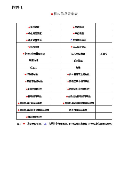 四川公务员信息采集表(本人填写)