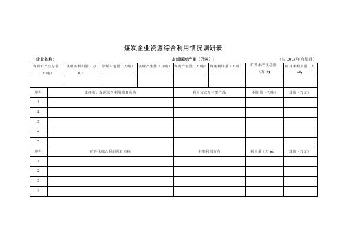 煤炭企业资源综合利用情况调研表