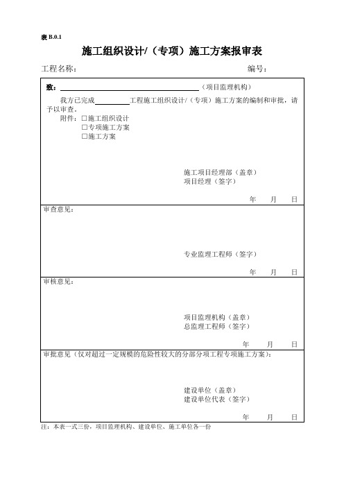 施工单位检验批报验规范表格