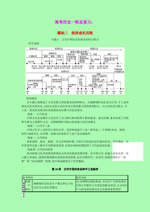 2022高考历史一轮总复习第19讲古代中国的农业和手工业经济学案含解析人民版