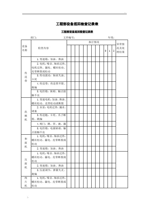 工程部设备巡回检查记录表