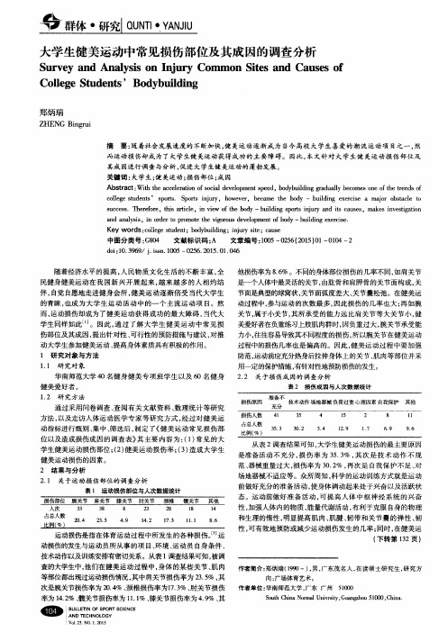 大学生健美运动中常见损伤部位及其成因的调查分析