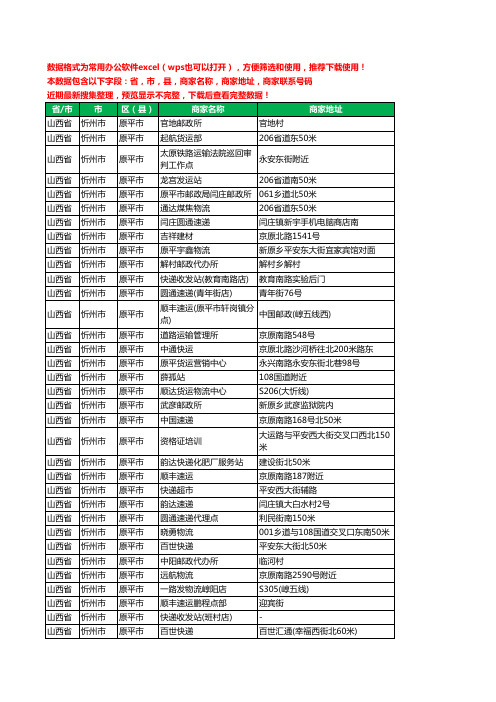 2020新版山西省忻州市原平市运输工商企业公司商家名录名单黄页联系电话号码地址大全136家