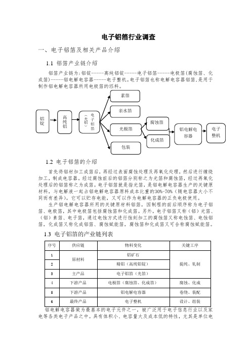 电子铝箔行业调查