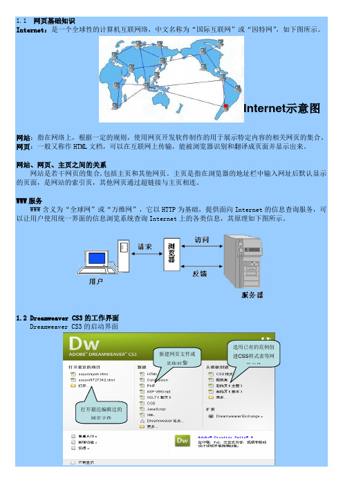 dreamweaver cs3网页制作 第一章