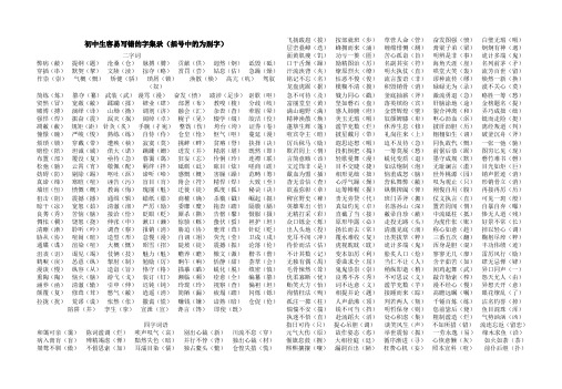 初中生容易写错的字集录.(初三)doc