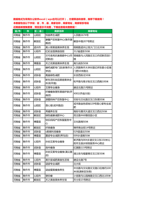 2020新版河南省焦作市SPA美体工商企业公司商家名录名单黄页联系电话号码地址大全598家