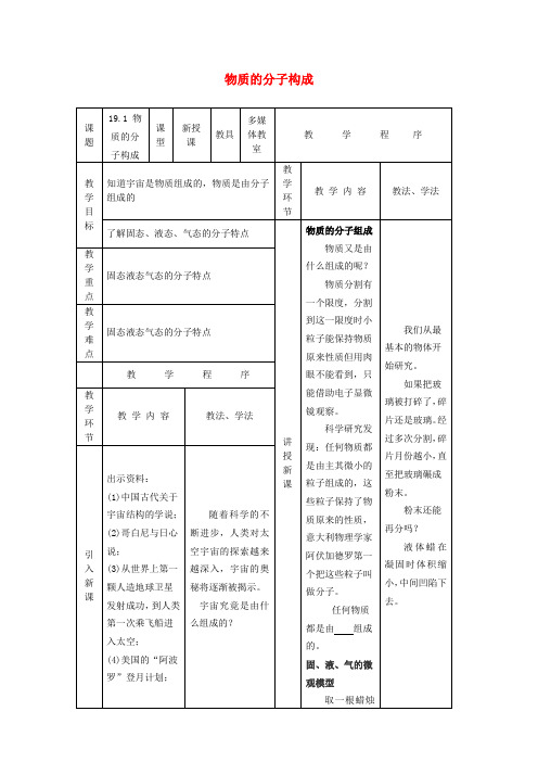 九年级物理下册19.1《物质的分子构成》教案(新版)鲁教版
