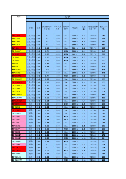 爱普生投影机全系列参数