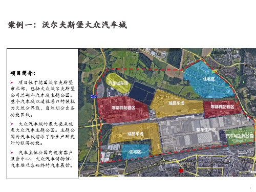 汽车城案例分析