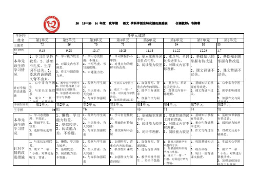 学困生跟踪表