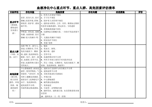 重点环节与高危因素