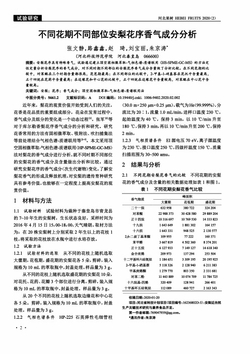 不同花期不同部位安梨花序香气成分分析