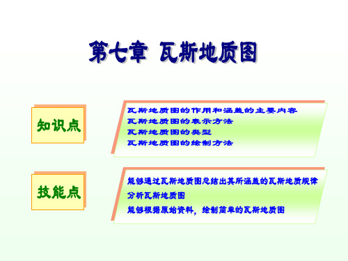 瓦斯地质图剖析讲解