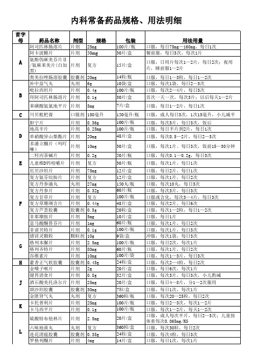 内科常备药品规格、用法明细