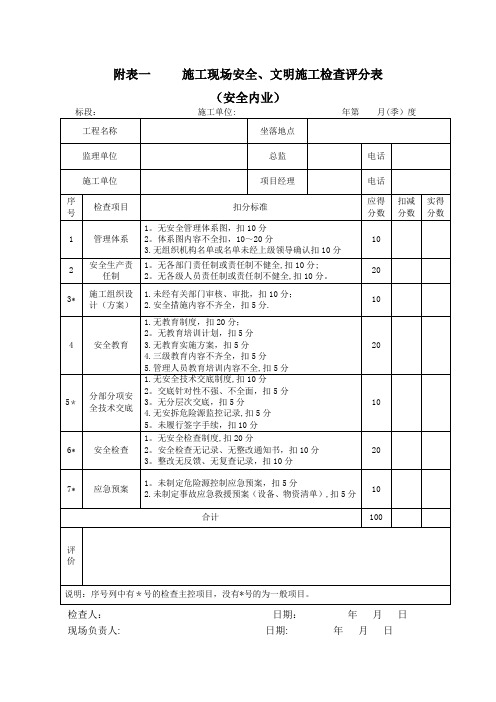 施工现场安全文明施工检查评分表