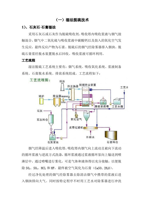 常用脱硫技术