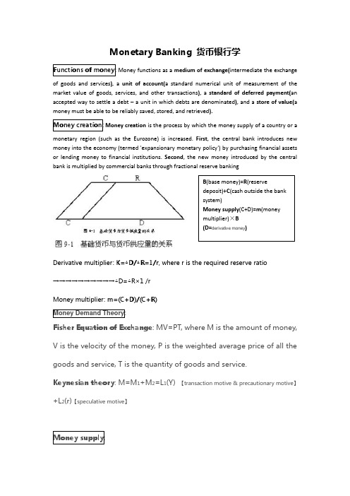 Money and Banking 货币银行学